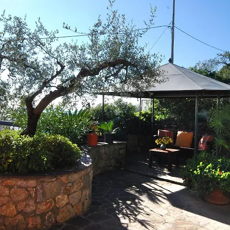 Ferienhaus Quaint Holiday In With Fenced Garden *